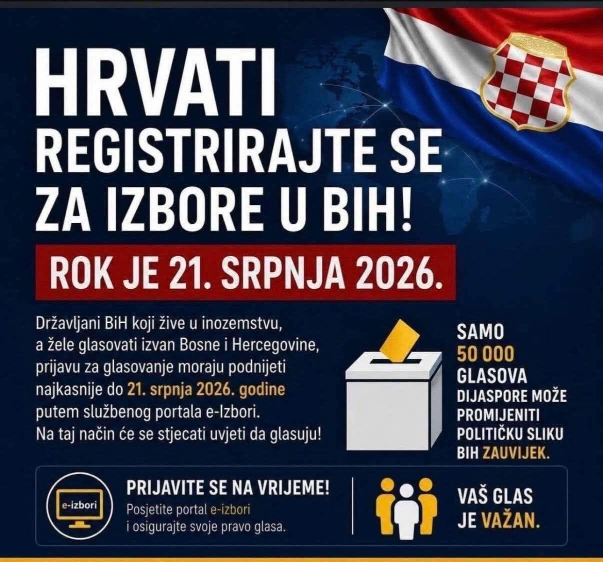 HRVATI- registrirajte se